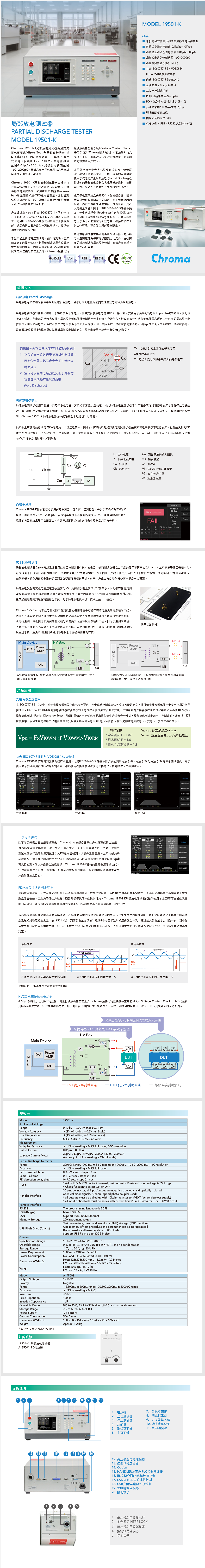 4，局部放电测试器 Model 19501-K、19500 Series.png